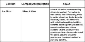 Silver & Silver Provides Insight Into What Happens After a Social Security Disability Claim Is Denied in Philadelphia, PA
